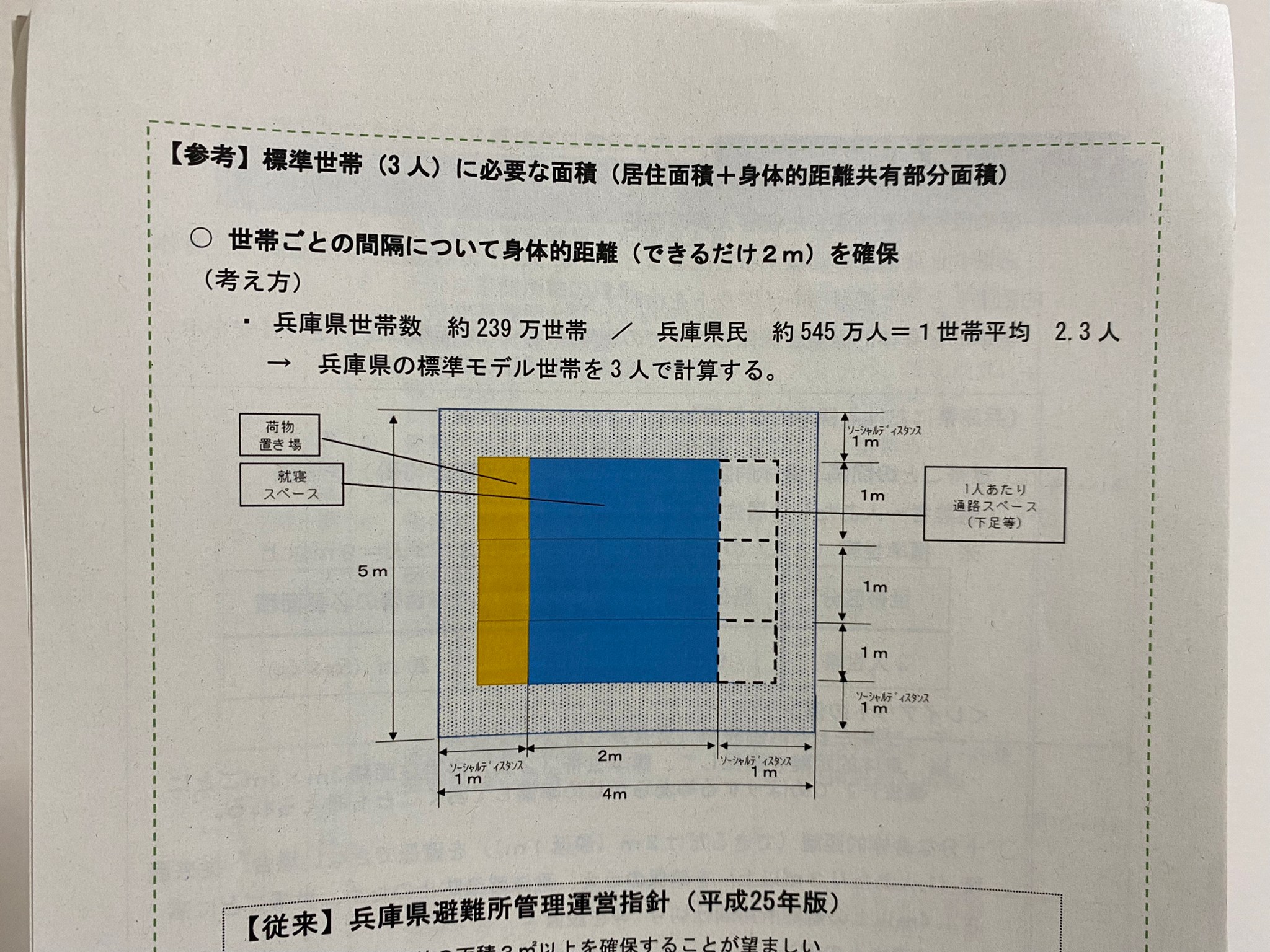 共有部分面積資料