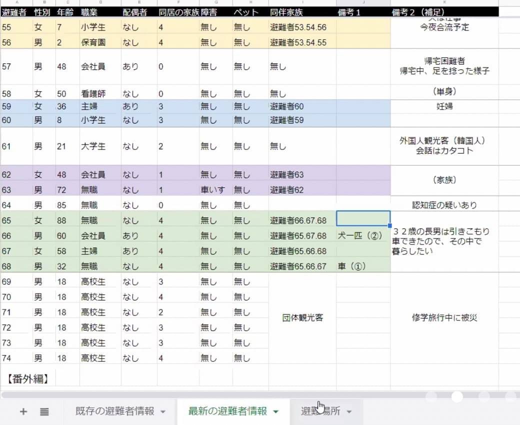 最新の避難者情報